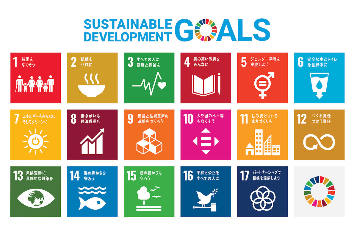 SDGsのロゴ